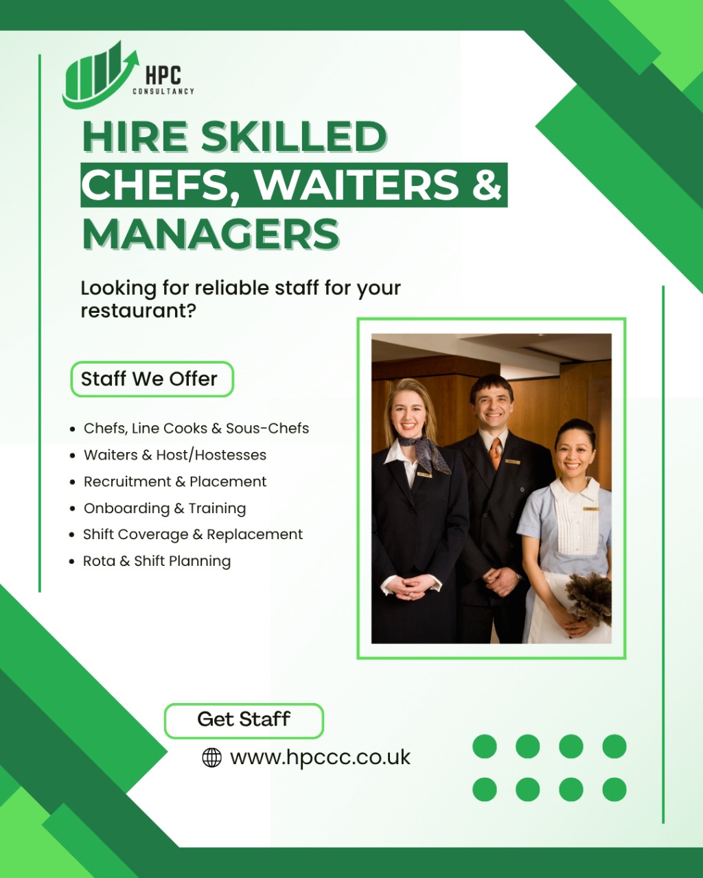 Restaurant staff - Chef, Waiters, Managers